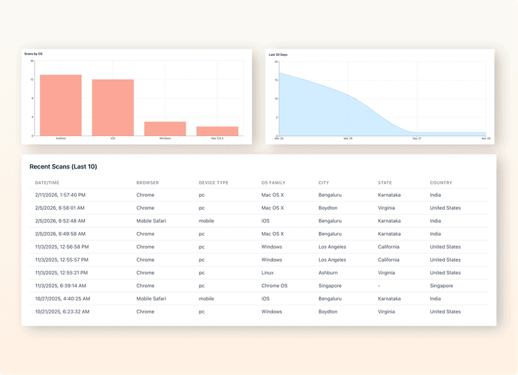 Product screenshot